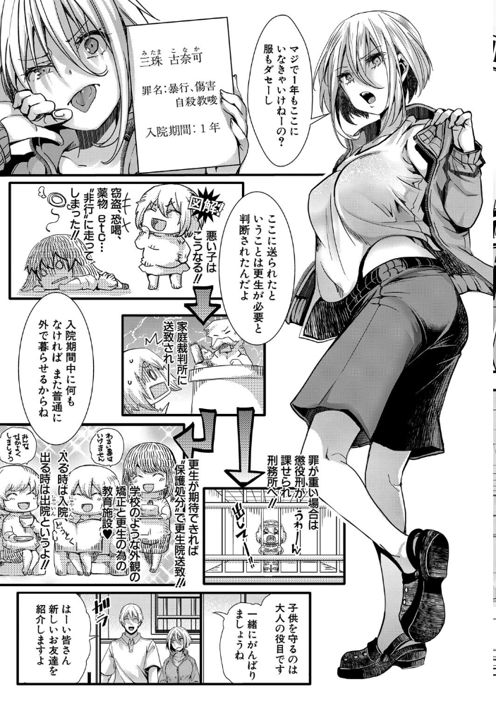 【エロ漫画】 少女A矯正交尾 -人生舐めプ中のメスに肉棒で再教育しちゃいました-【FANZA特装版】 hal サンプル画像