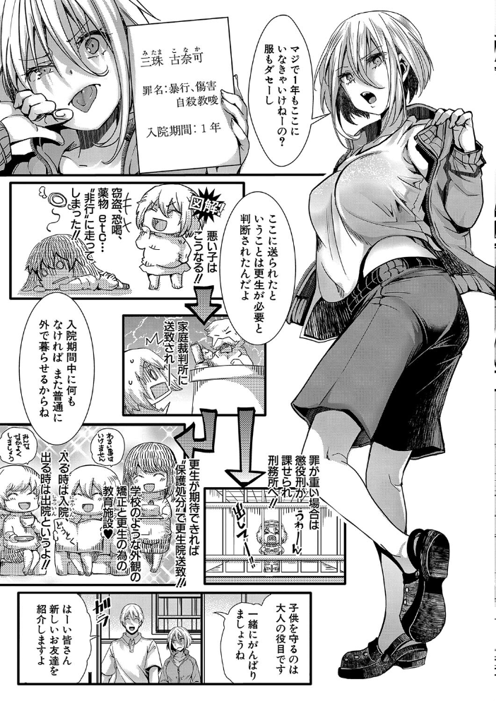 【エロ漫画】 少女A矯正交尾 -人生舐めプ中のメスに肉棒で再教育しちゃいました-【電子版特典付き】 hal サンプル画像