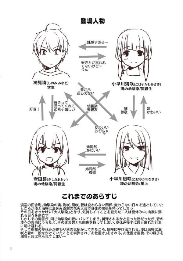 【エロ漫画】幼馴染たちと夏休み明けに起きた関係と秘密の3Pの関係性w【なかじまゆか/学園恋愛 サンプル画像