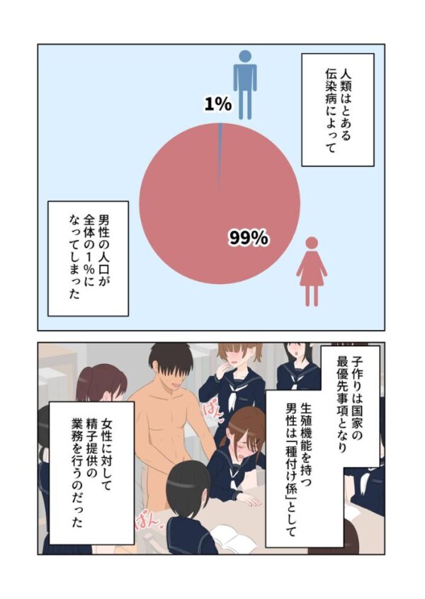 【エロ漫画】 種付け係が女子校で中出ししまくる話 2 サンプル画像