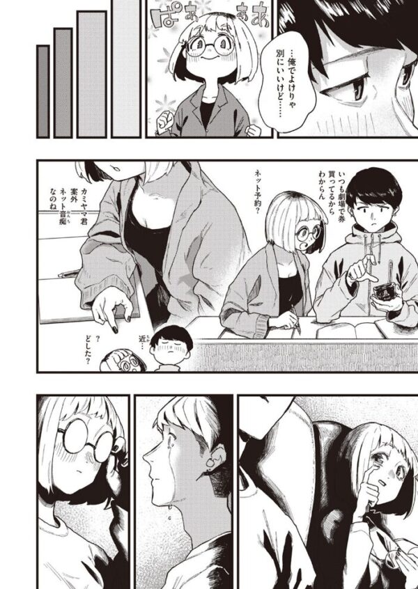 【エロ漫画】映画館デートから始まる、眼鏡女子と層積系の美学的で深まる夜の密愛w サンプル画像