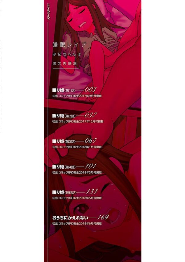 【エロ漫画】 睡眠レ●プ［沙紀ちゃんは僕の肉便器］【第1話無料】 サンプル画像